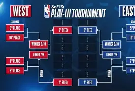 深圳马可波罗男篮名单