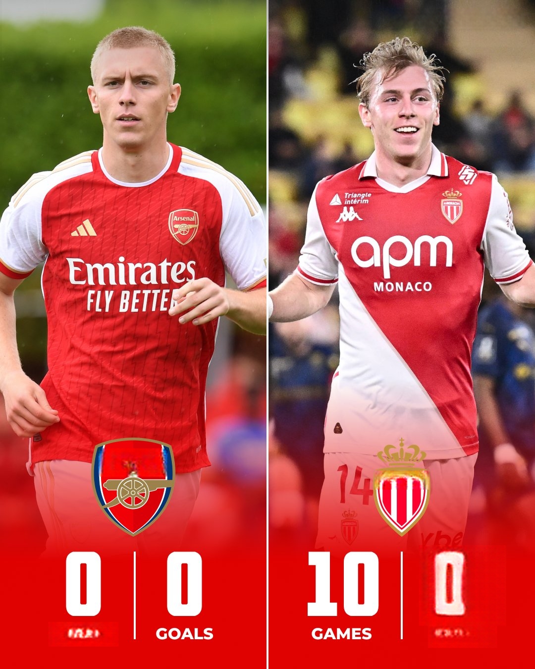 乐鱼体育下载-阿森纳伤情更新